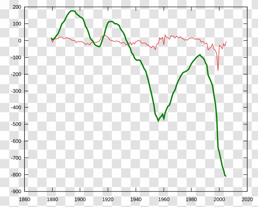 Trient Glacier Martigny Wikipedia Encyclopedia - Switzerland - Lab Di Paolo Scattoni C Sas Transparent PNG