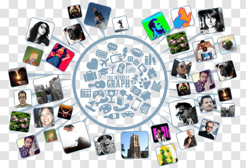 Social Graph Interest Blog Networking Service - Plastic - Public Transparent PNG