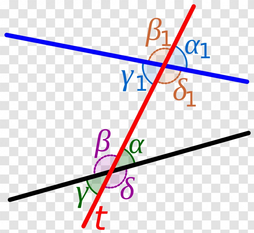 Line Angle Transversal Geometry Parallel - Internal Transparent PNG