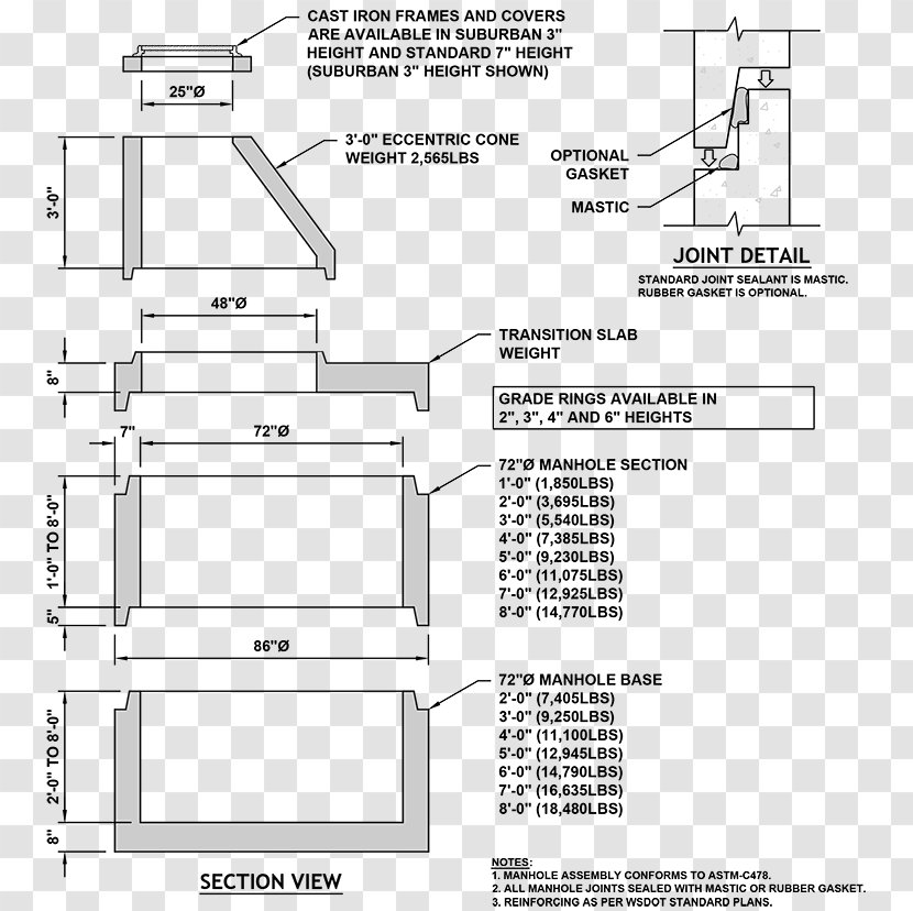 Manhole Precast Concrete Architectural Engineering Separative Sewer - Public Utility - Building Transparent PNG