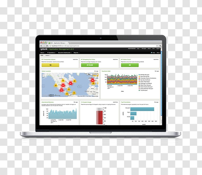 Dashboard Splunk Management Business - Information Technology Operations Transparent PNG