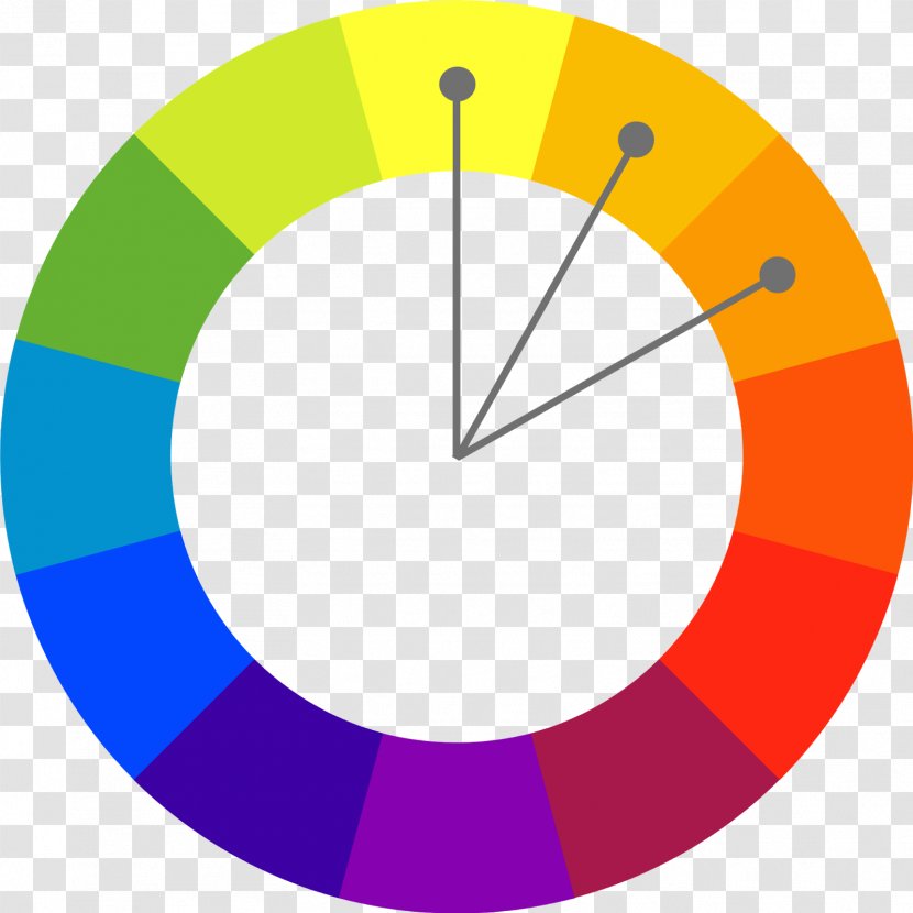 Color Wheel Theory Scheme Complementary Colors Primary - Circle Frame Transparent PNG