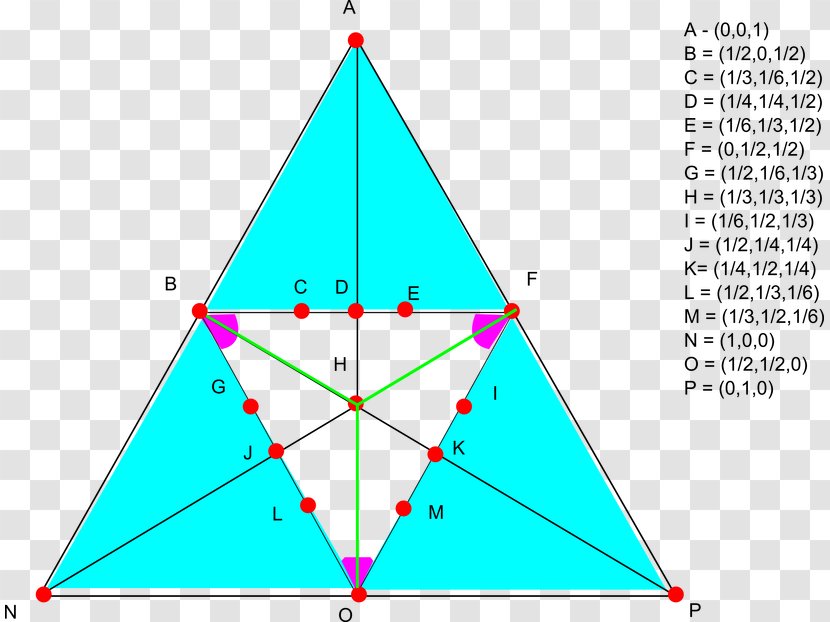Equilateral Triangle Two-dimensional Space Parameter Transparent PNG