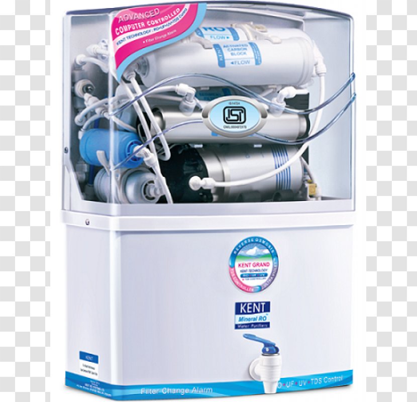 Water Purification Reverse Osmosis Total Dissolved Solids Kent RO Systems - Customer Service Transparent PNG