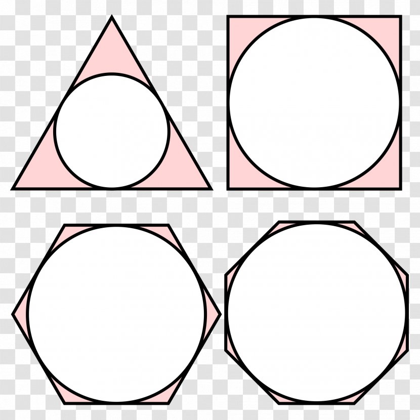 Inscribed Figure Regular Polygon Circle Beírt Kör - Text Transparent PNG