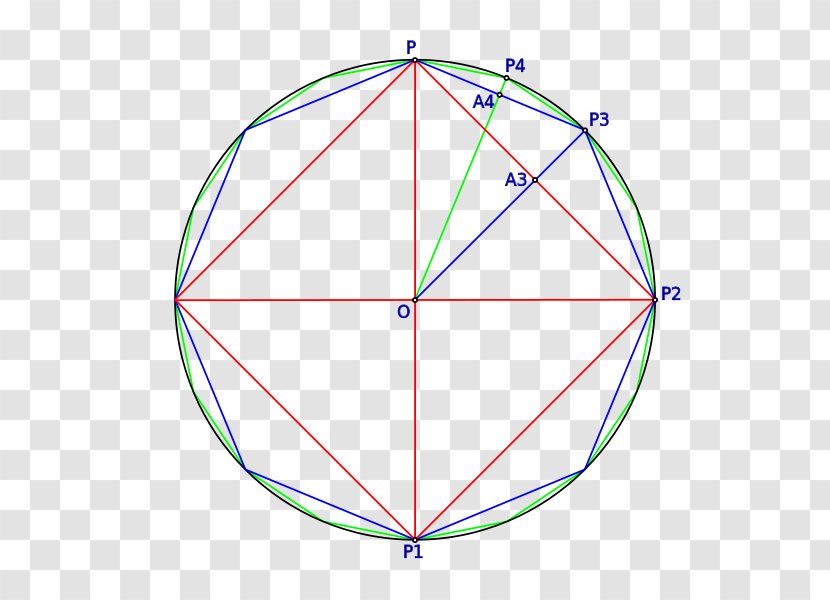 Algorithm Angle Circle Polygon Wikimedia Commons Transparent PNG