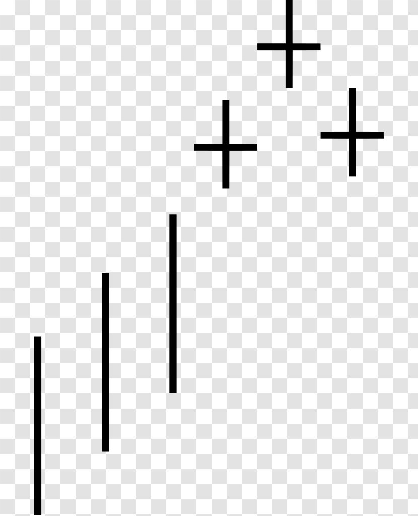 Line Angle - Rectangle - Candlestick Pattern Transparent PNG