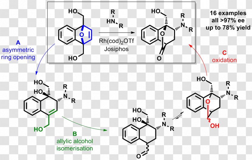 Total Synthesis Rearrangement Reaction Enantioselective Chemical - Furfuryl Alcohol Transparent PNG