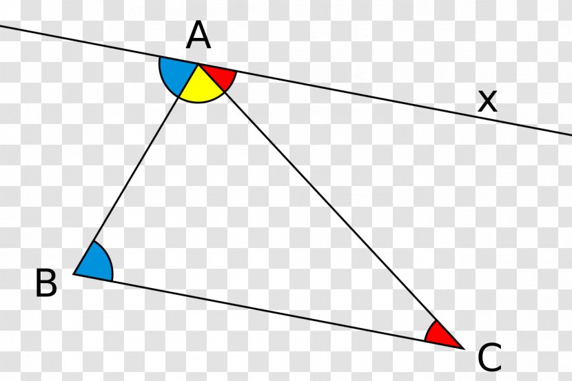Sum Of Angles A Triangle Internal Angle Summation - Symmetry Transparent PNG