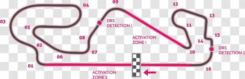 Circuit De Barcelona-Catalunya Formula 1 Sahara Force India F1 Team El Restaurant Race Track - Frame Transparent PNG