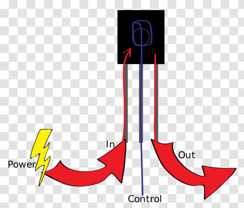 Bipolar Junction Transistor Electronics Electronic Circuit NPN - Electrical Network Transparent PNG