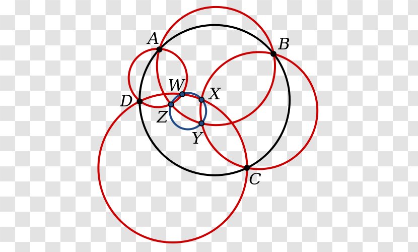 Six Circles Theorem Point Miquel's - Circle Transparent PNG