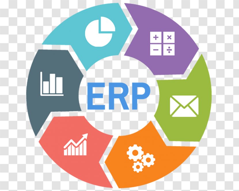 Enterprise Resource Planning Software Testing Penetration Test Implementation Computer Security - Diagram - Erp Images Transparent PNG