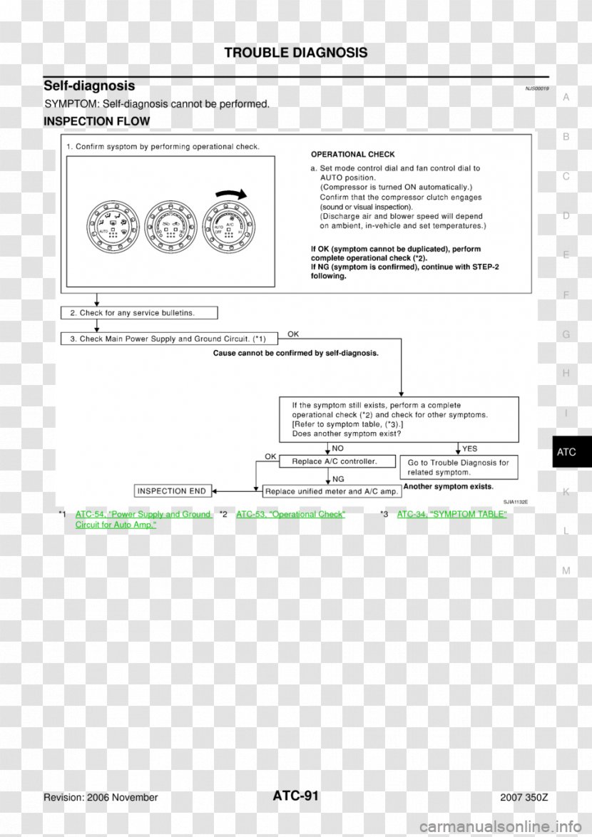 Screenshot Brand Line - Document - Design Transparent PNG