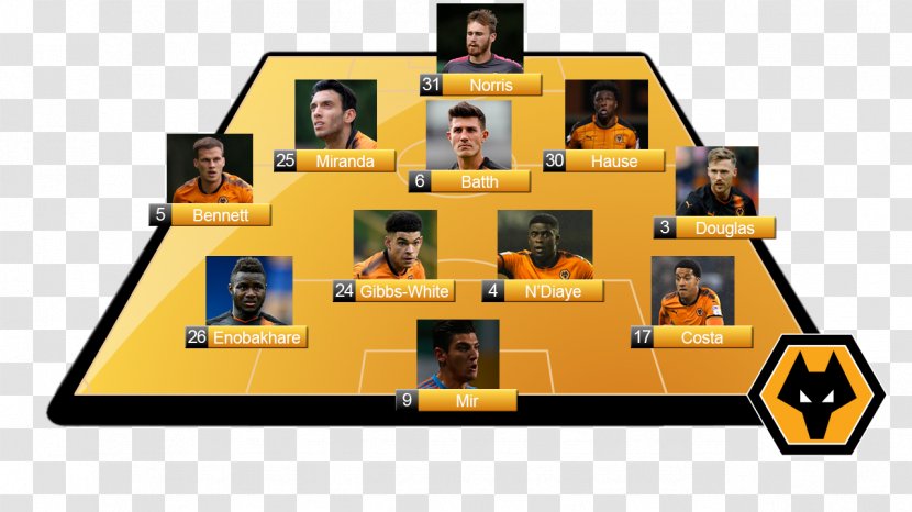 Wolverhampton Wanderers F.C. Swansea City A.F.C. EFL Championship W.F.C. Premier League - Bolton Fc - Starting Lineup Transparent PNG