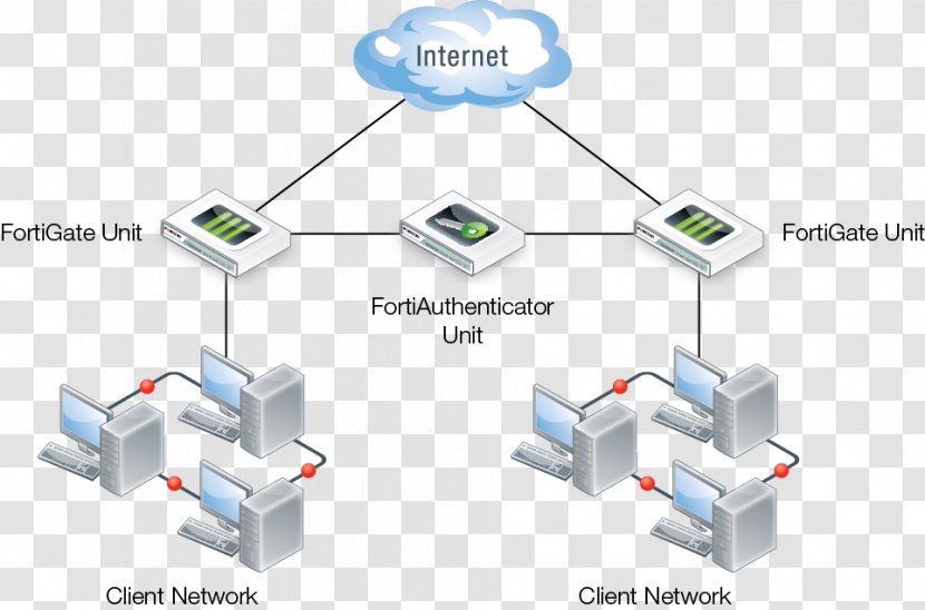 Computer Network Line Organization - Electronics Transparent PNG
