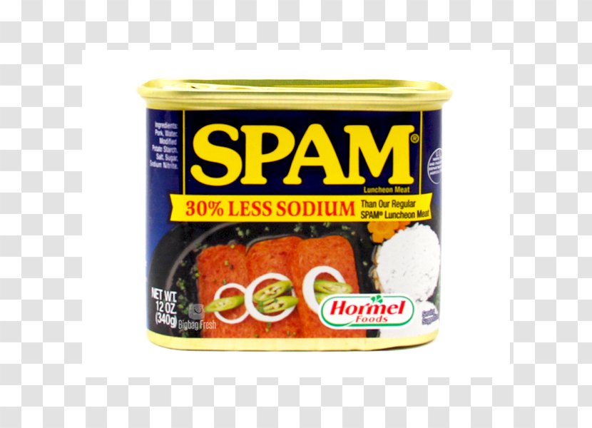 Ham Bacon Spam Hormel Canning Transparent PNG