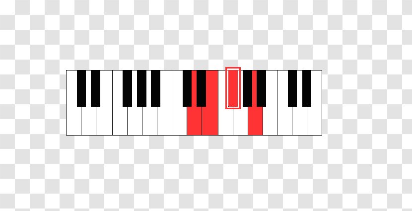 Digital Piano Musical Keyboard - Playing Transparent PNG