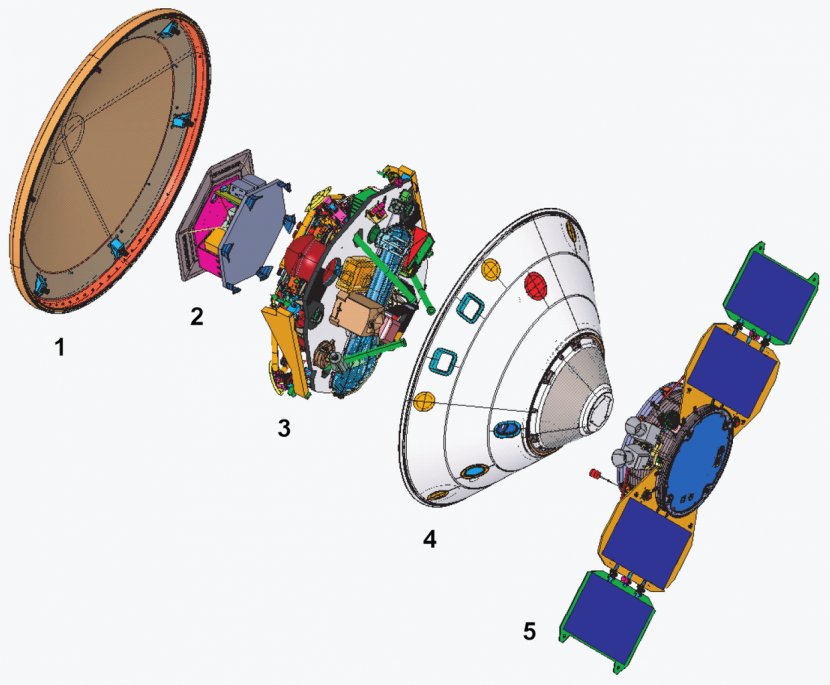 Phoenix Space Probe Spacecraft Lander Mars - Malin Science Systems - Craft Transparent PNG
