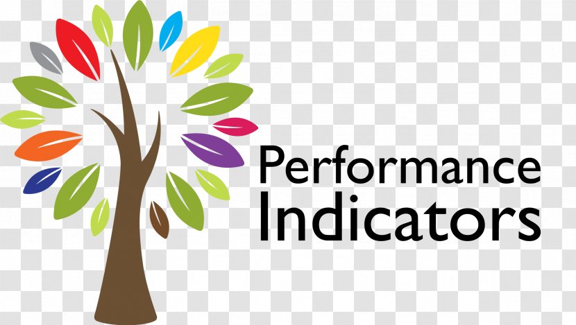 Performance Indicator Goal Business System Leadership Transparent PNG