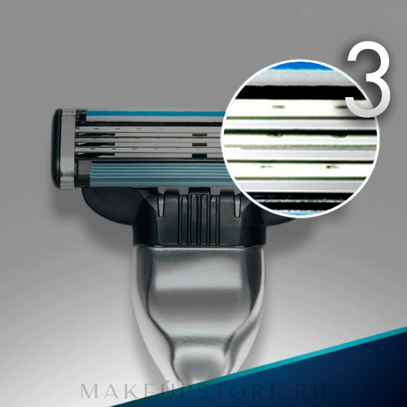 Gillette Mach3 Razor Shaving Blade - Irritation Transparent PNG