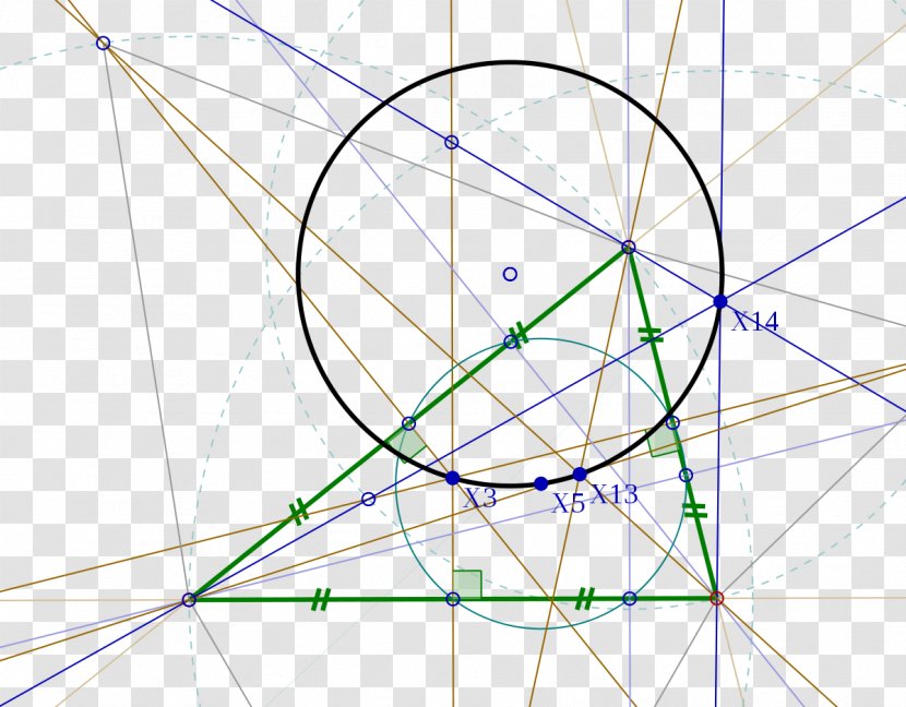 Circumscribed Circle Triangle Lester's Theorem Fermat Point - Euclidean Transparent PNG