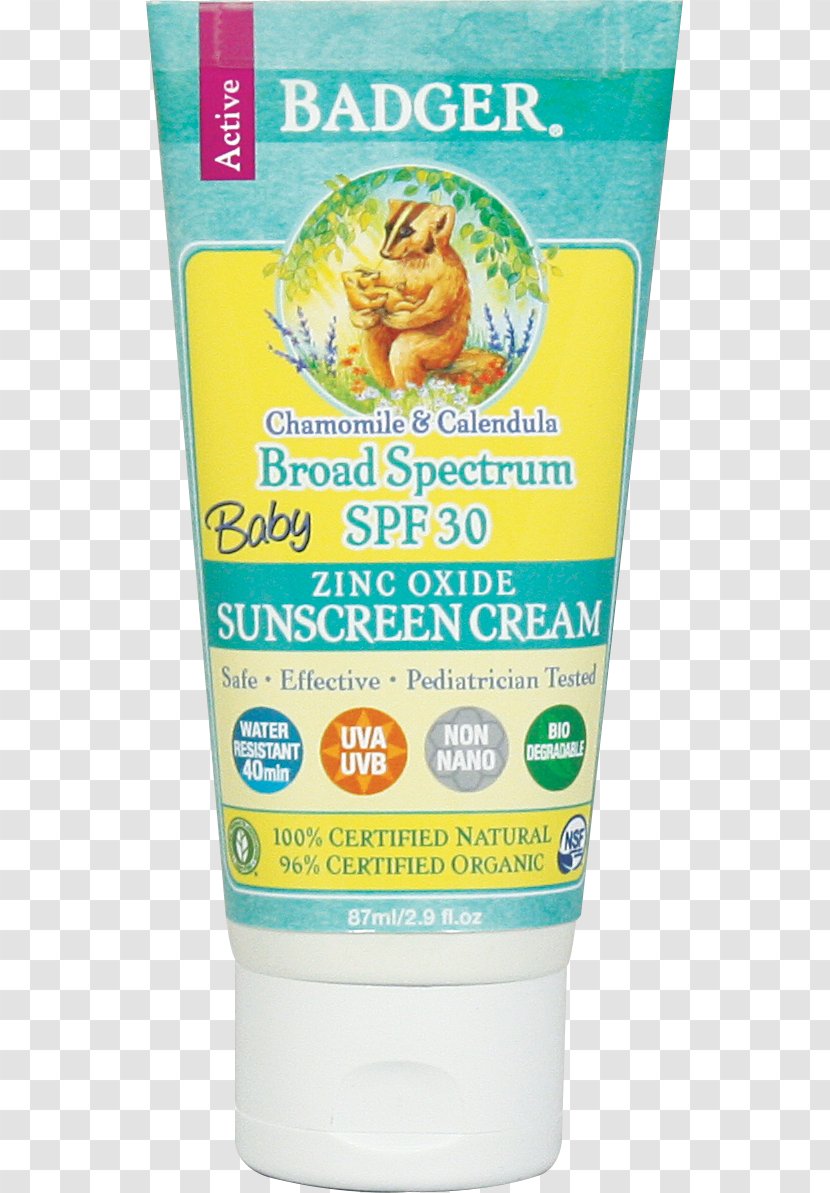 Sunscreen Lip Balm Factor De Protección Solar Lotion Zinc Oxide - Moisturizer - Cream Transparent PNG