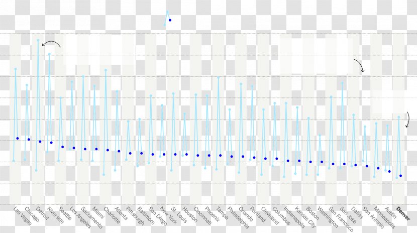 Angle Line Point Diagram Fence Transparent PNG