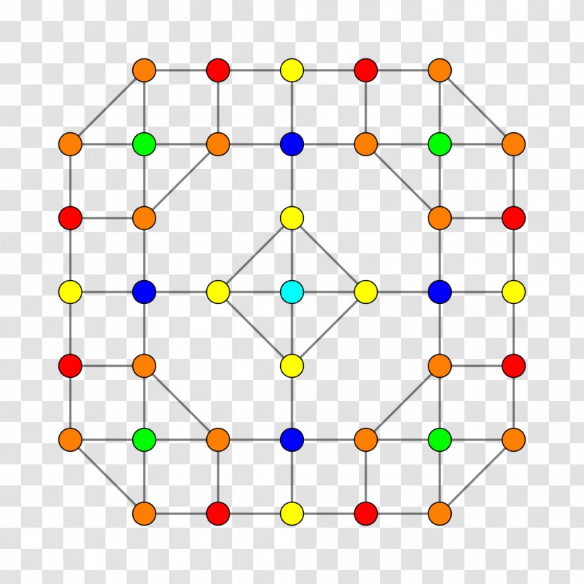 Symmetry Point Line Polytope Hypercube - Eightdimensional Space Transparent PNG