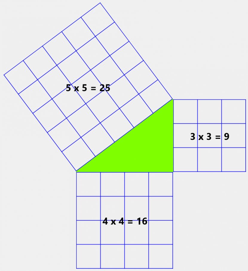 Pythagorean Theorem Angle Triple Line - Rectangle Transparent PNG