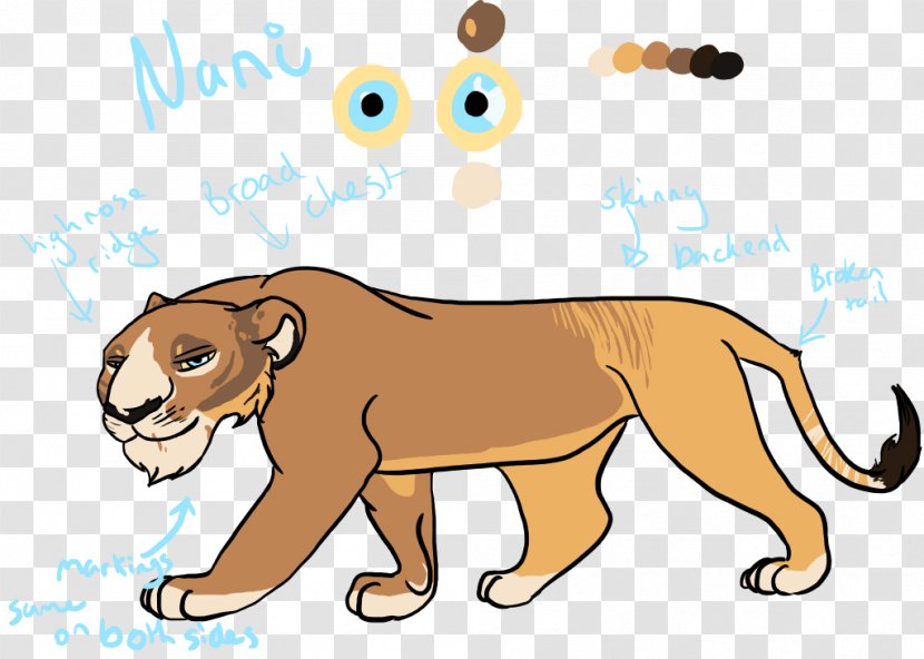 Whiskers Lion Dog Cougar Cat - Canidae Transparent PNG