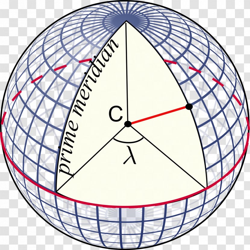Latitude Geographic Coordinate System Longitude Equator Angle - Point - The Prime Meridian Transparent PNG