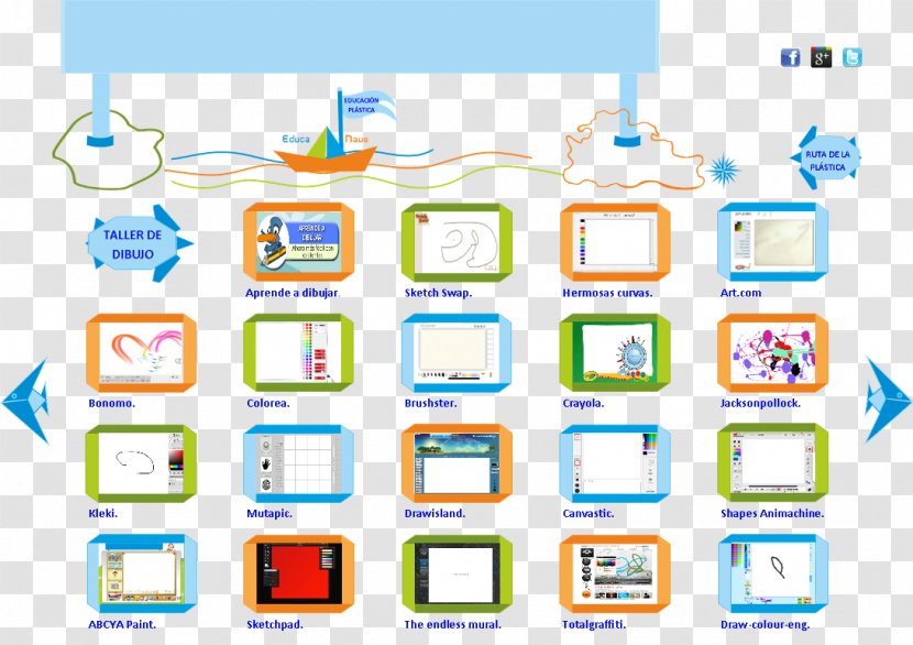 Graphic Design Brand Technology Pattern Transparent PNG