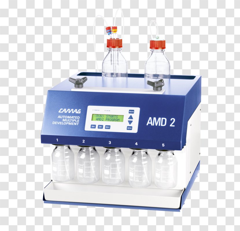 High-performance Thin-layer Chromatography Camag Chemie-Erzeugnisse Und Adsorptionstechnik AG Elution - Dye Transparent PNG