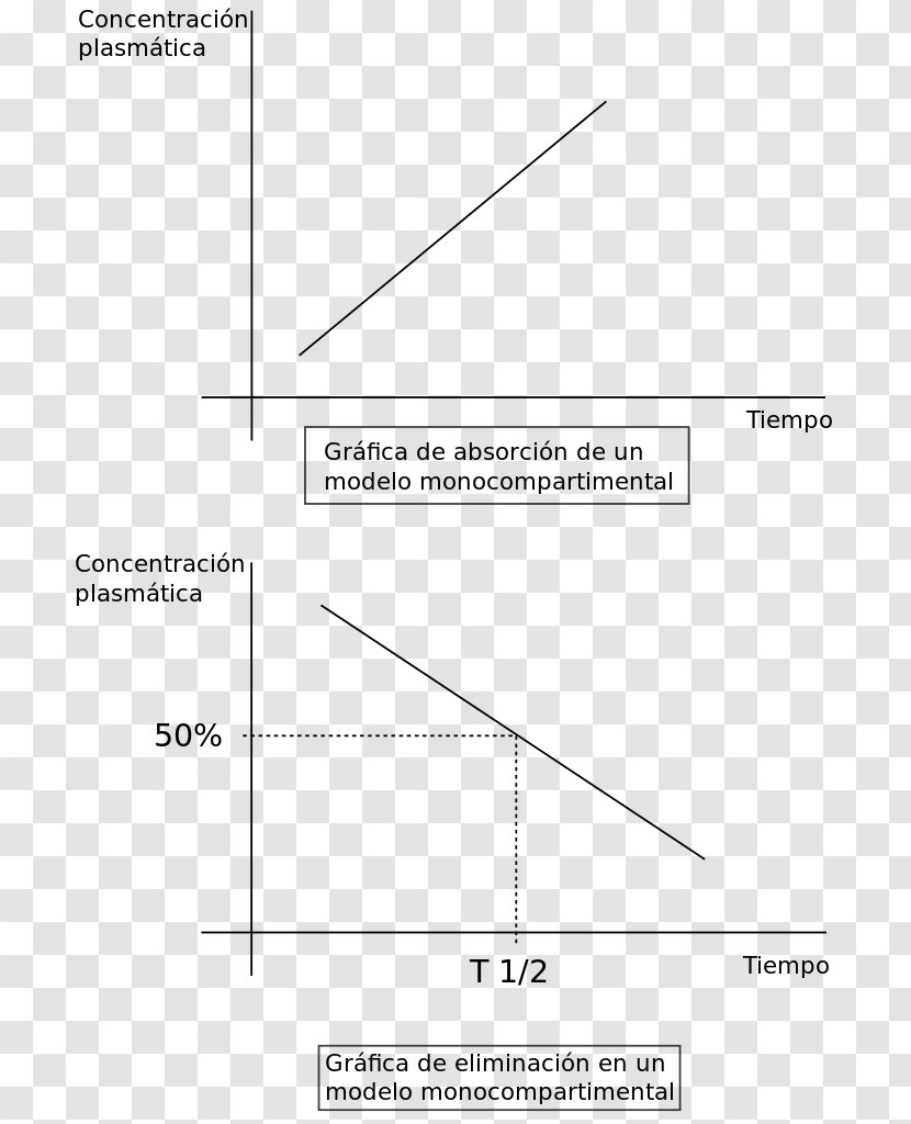 Line Angle Diagram - Rectangle Transparent PNG