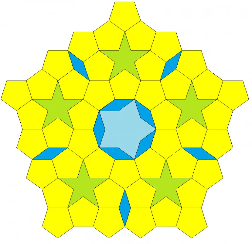Star Polygon Regular Tessellation Isotoxal Figure - Line Transparent PNG