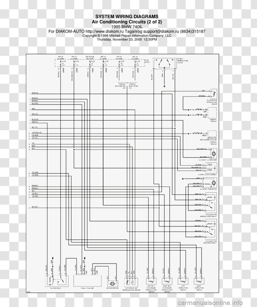 BMW 2002tii Car X5 Wiring Diagram - Area - Bmw Transparent PNG