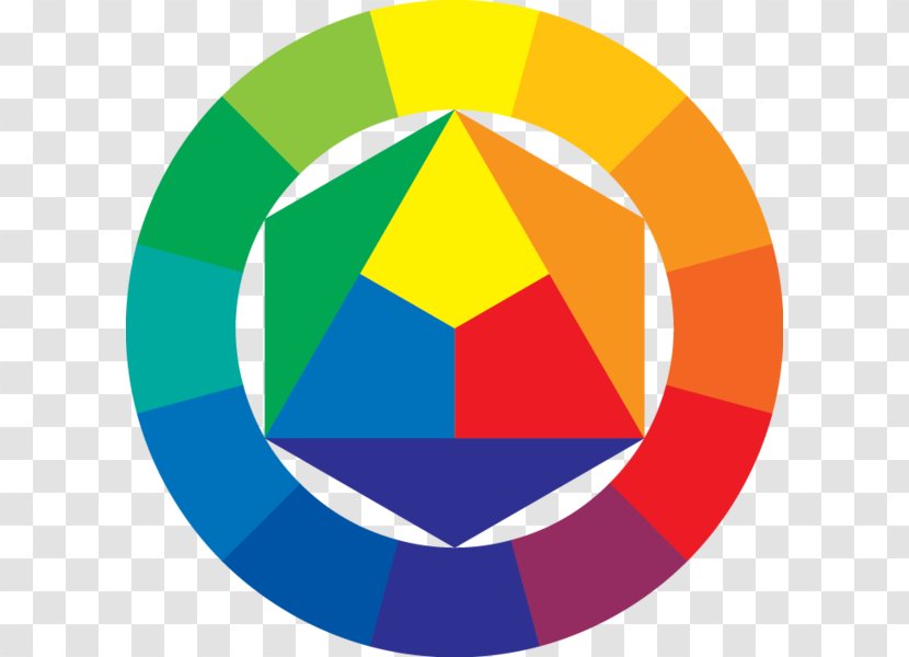 Bauhaus The Art Of Color Wheel Theory - Yellow - Painting Transparent PNG