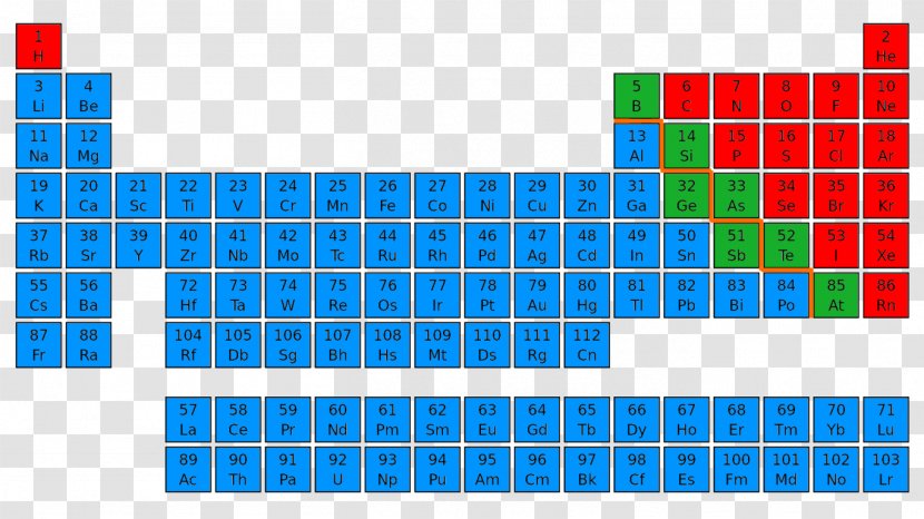 Metalloid Nonmetal Periodic Table Alkali Metal - Steel Transparent PNG