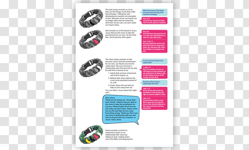 Brand Brochure - Text - Design Transparent PNG