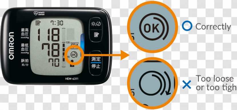 Electronics OMRON HEALTHCARE Co., Ltd. Sphygmomanometer Blood Pressure - Arm - Machine Transparent PNG