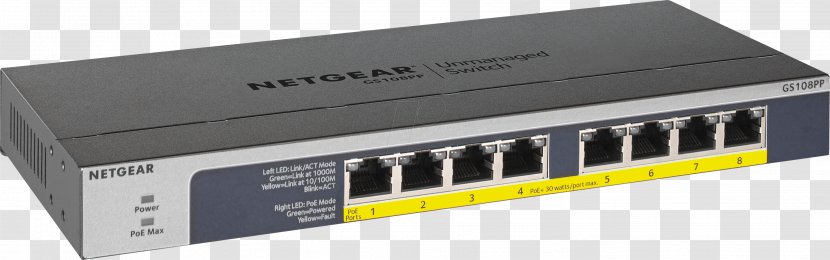 10 Gigabit Ethernet Power Over Network Switch Netgear - Stereo Amplifier Transparent PNG