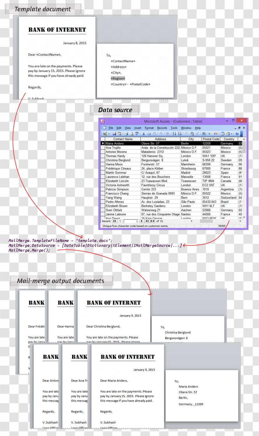 Template Web Page Mail Merge Microsoft Word OpenOffice - Openoffice - Id Transparent PNG