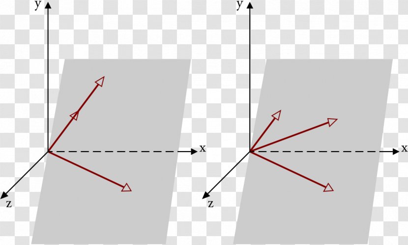 Linear Independence Vector Space Algebra Matrix - Plane Transparent PNG