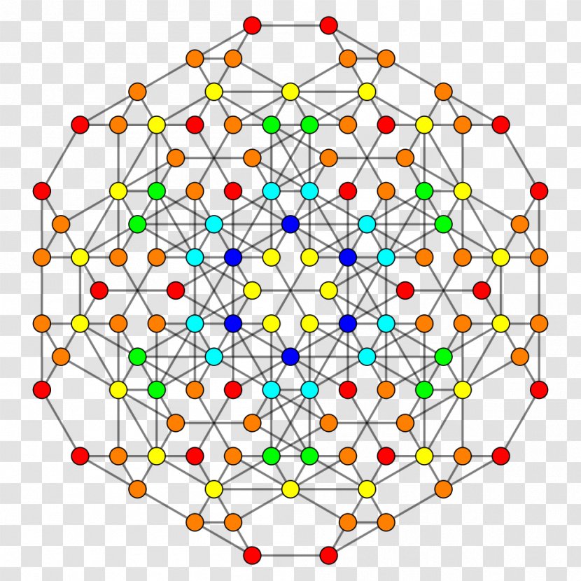 Symmetry Line Point Pattern Transparent PNG