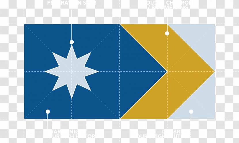 Flag Of Australia Commonwealth Star Symbol Transparent PNG