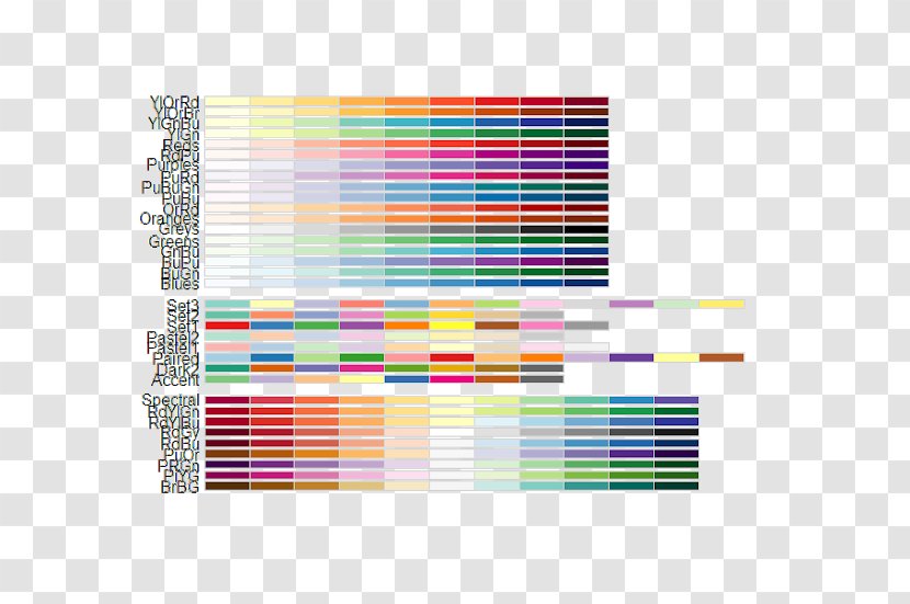 Color Ggplot2 Palette - Statistics Transparent PNG