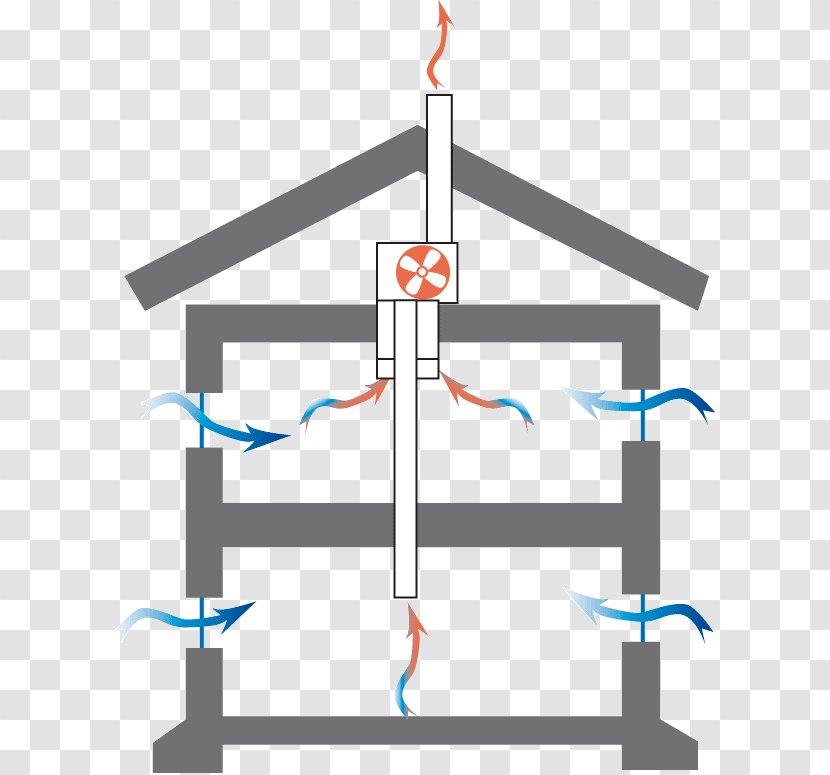 Ventilation Självdrag Building Värmeåtervinning Fan - Diagram Transparent PNG