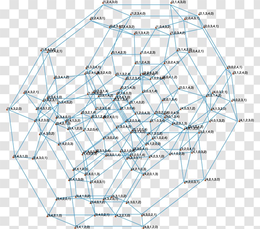 Permutohedron Vertex Mathematics /m/02csf Angle - Area Transparent PNG