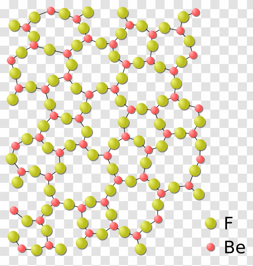 Silicon Dioxide Amorphous Solid Glass Structure Molecule - Flower Transparent PNG